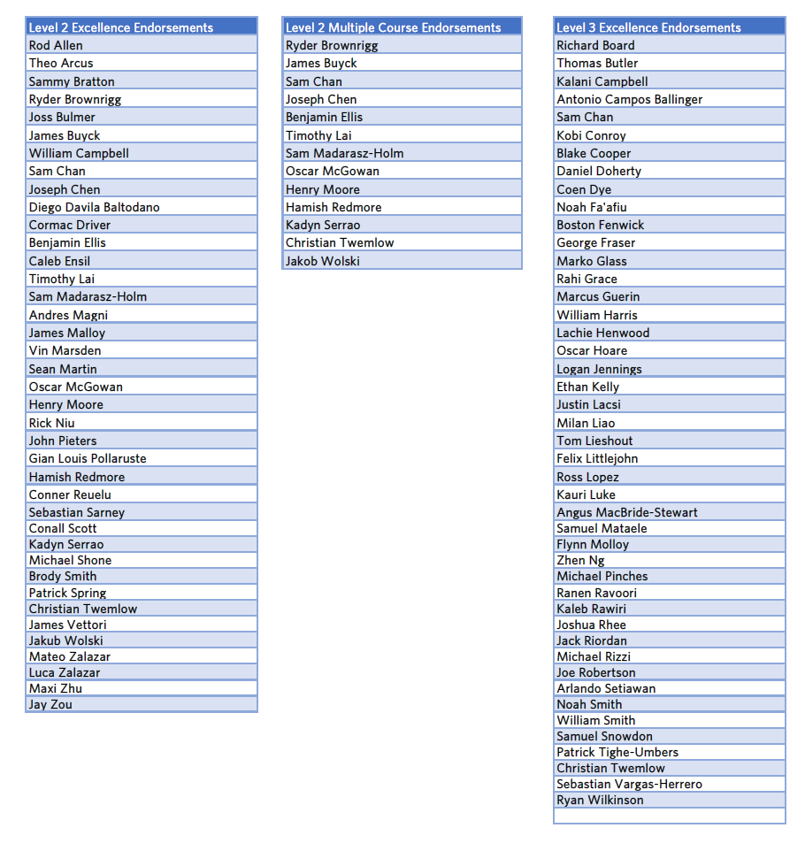 Final Image For Website Article V2